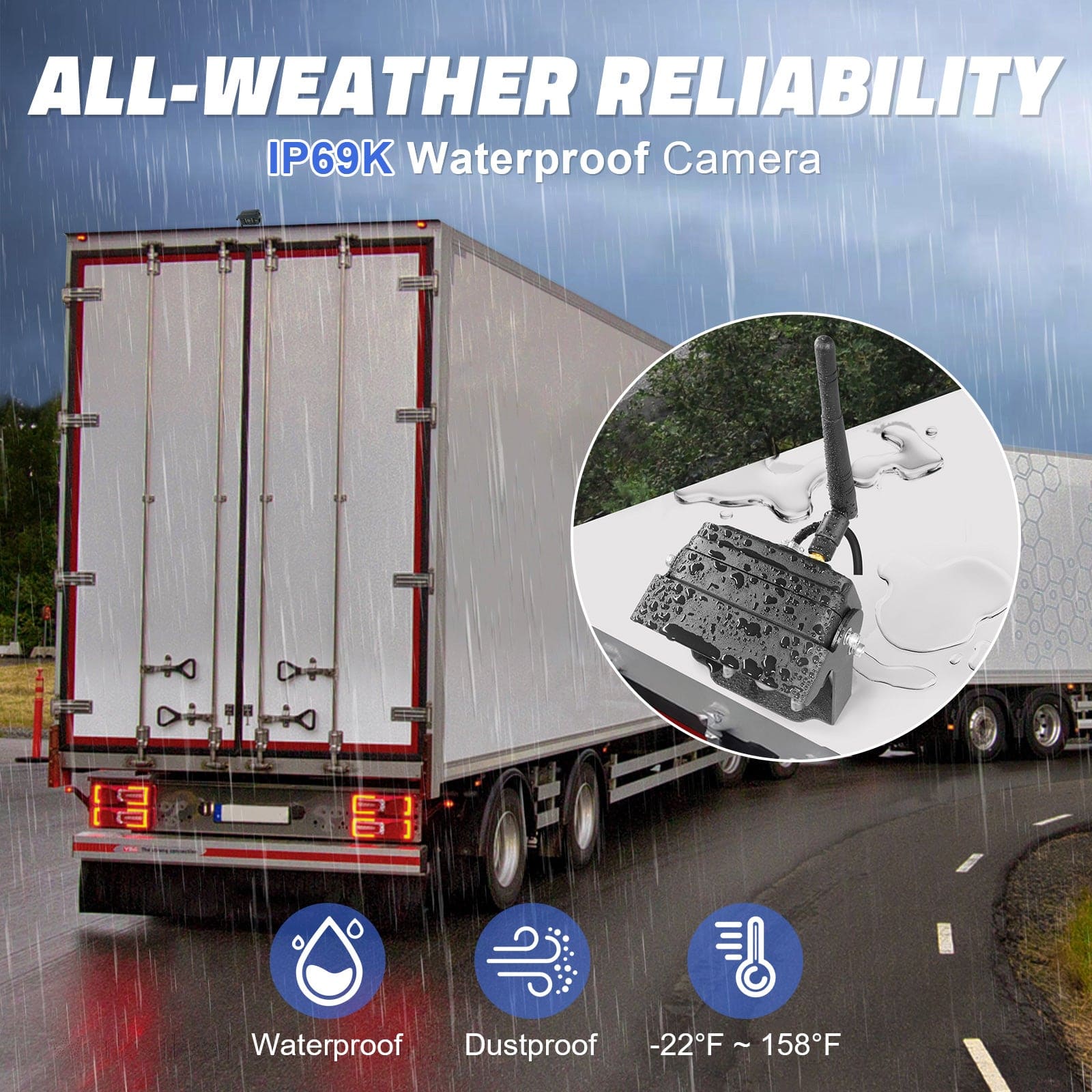 backup camera backup camera